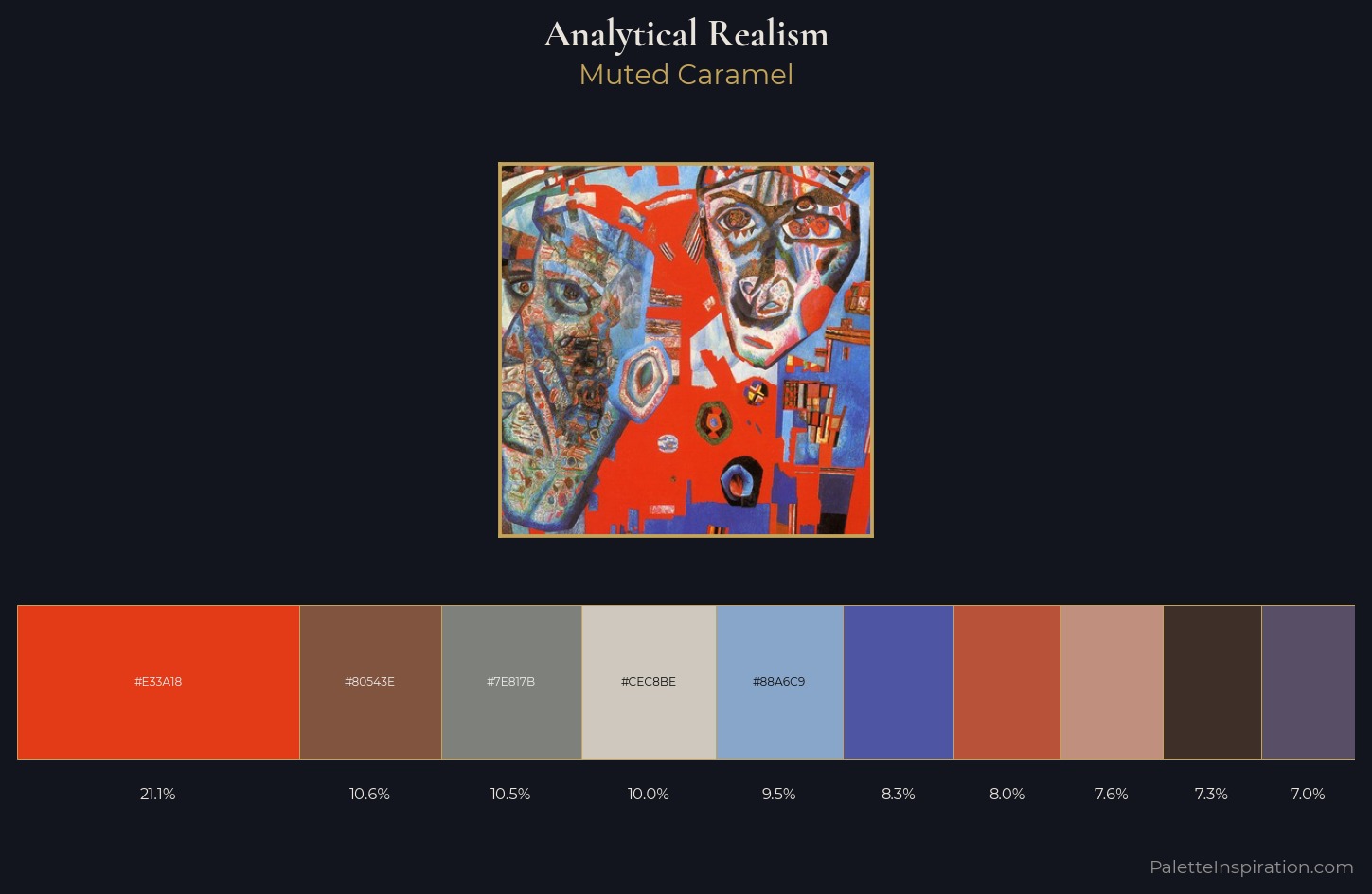 Analytical Realism Palette 7 — Muted Caramel
