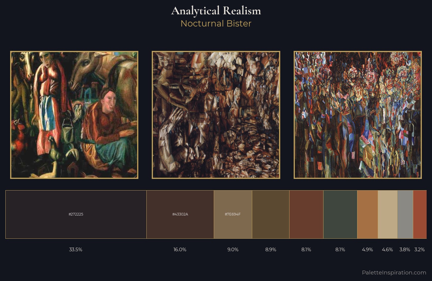Analytical Realism Palette 10 — Nocturnal Bister