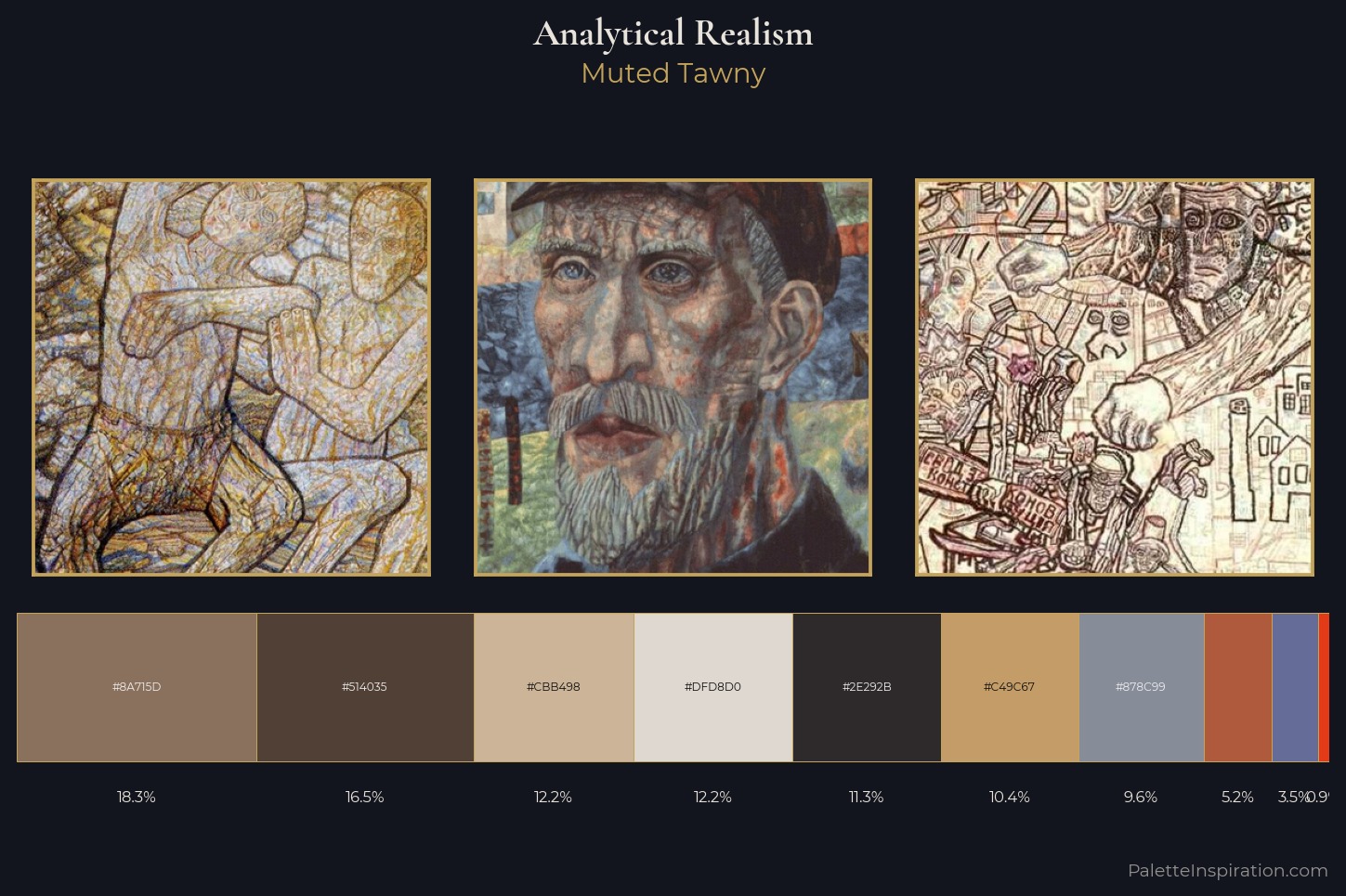 Analytical Realism Master Palette — Muted Tawny
