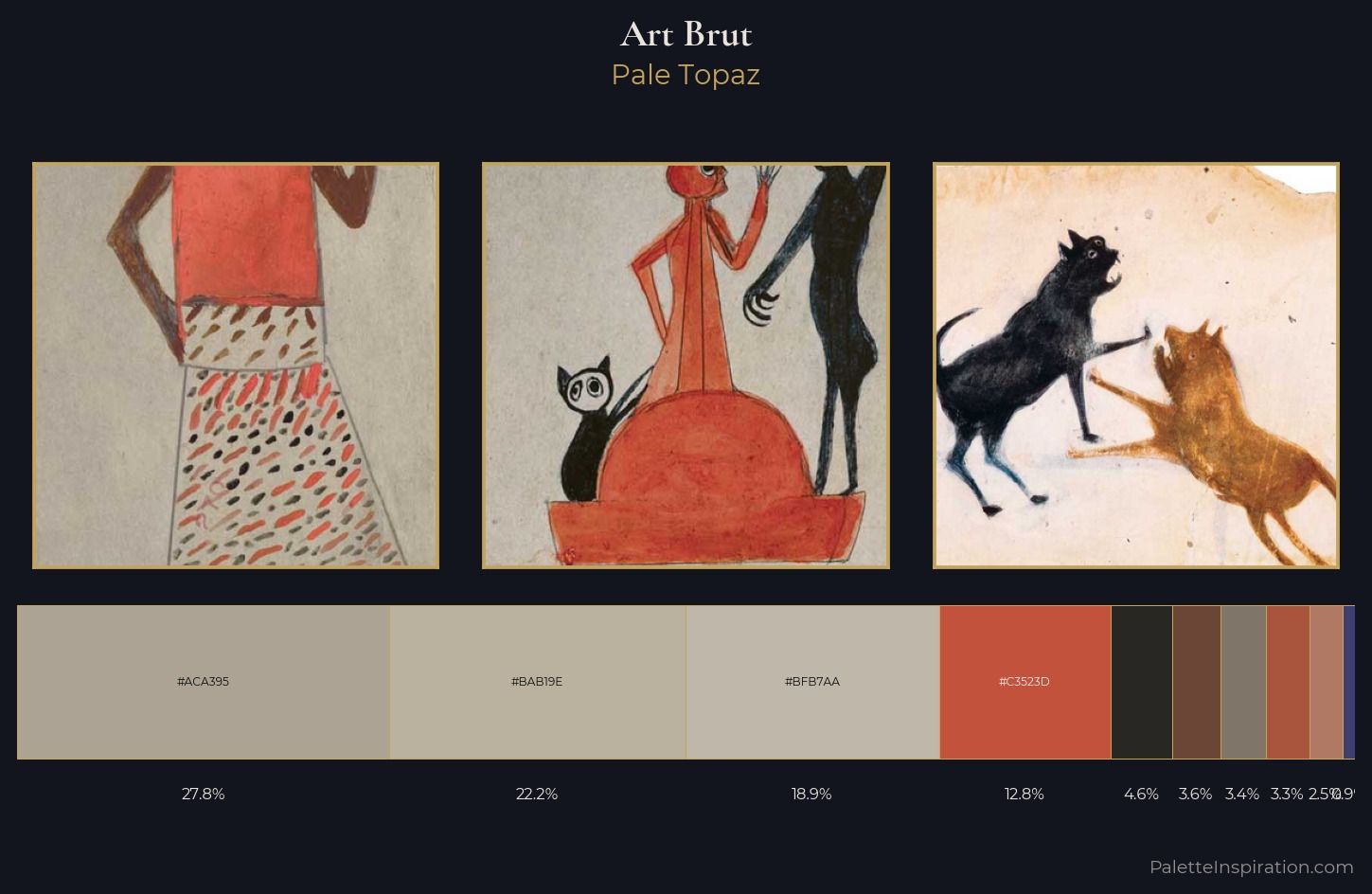 Art Brut Palette 3 — Pale Topaz