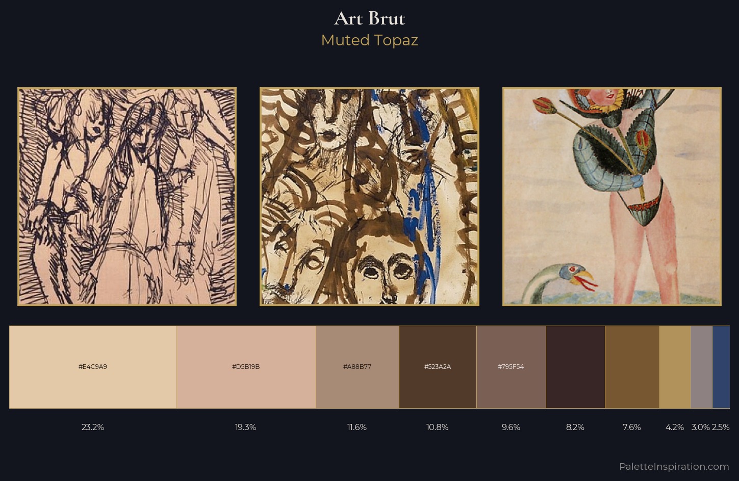 Art Brut Palette 4 — Muted Topaz