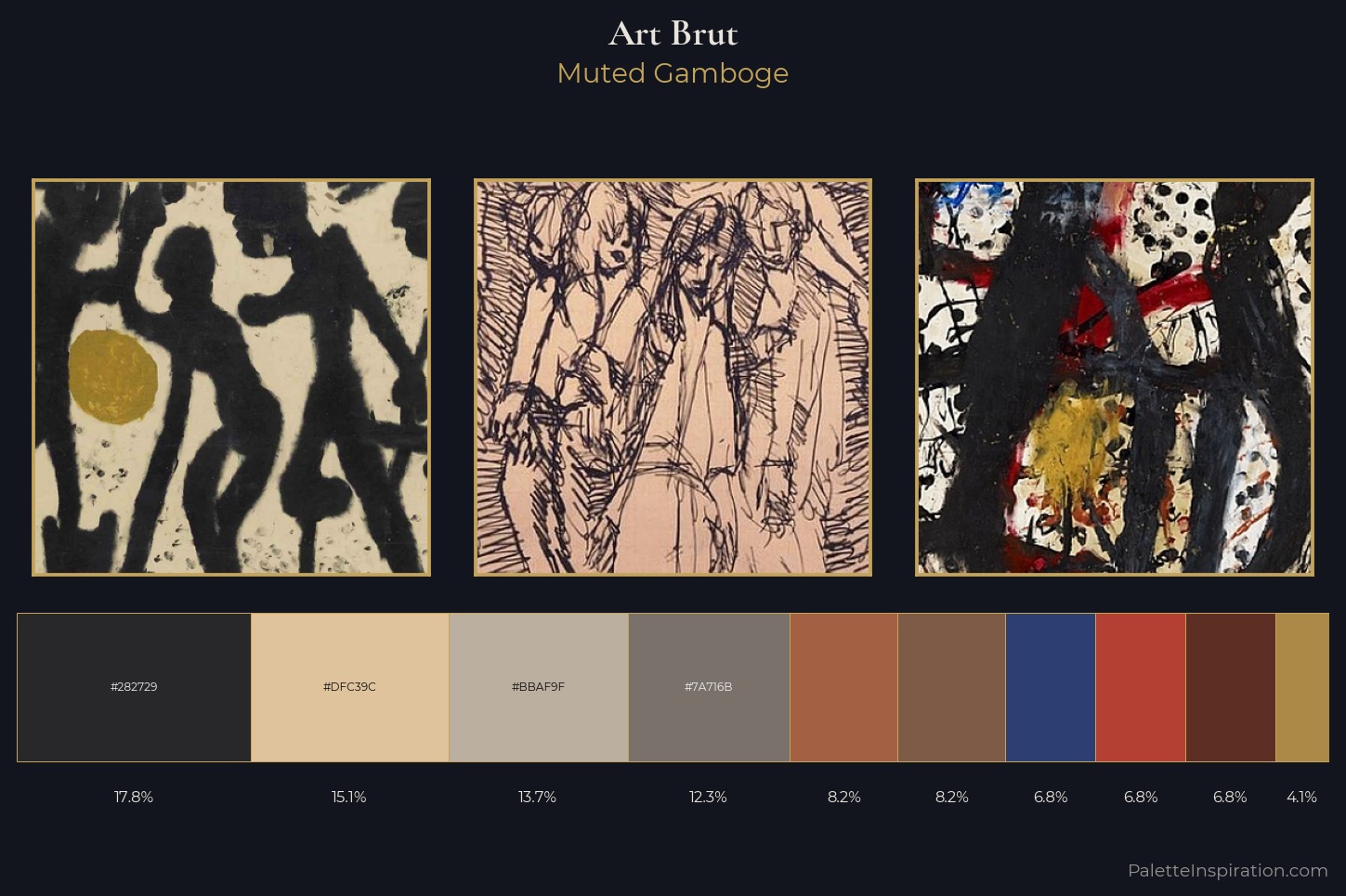 Art Brut Master Palette — Muted Gamboge