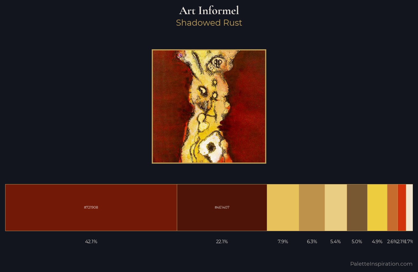 Art Informel Color Palette