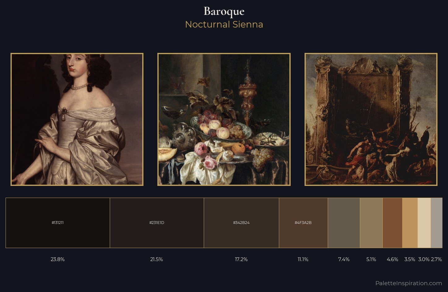 Baroque Palette 39 — Nocturnal Sienna