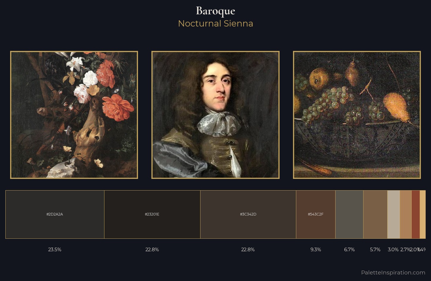 Baroque Palette 40 — Nocturnal Sienna