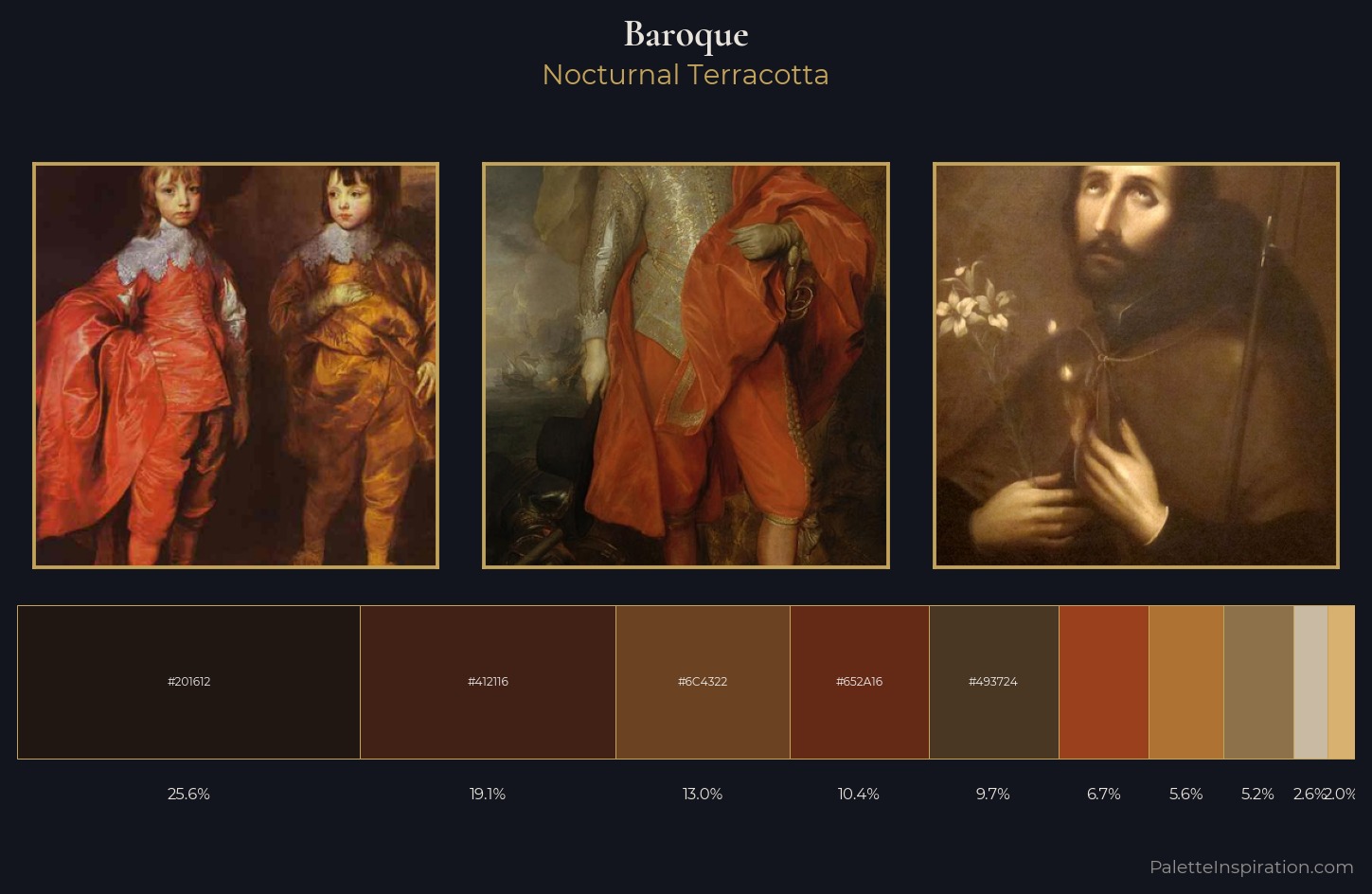 Baroque Palette 41 — Nocturnal Terracotta