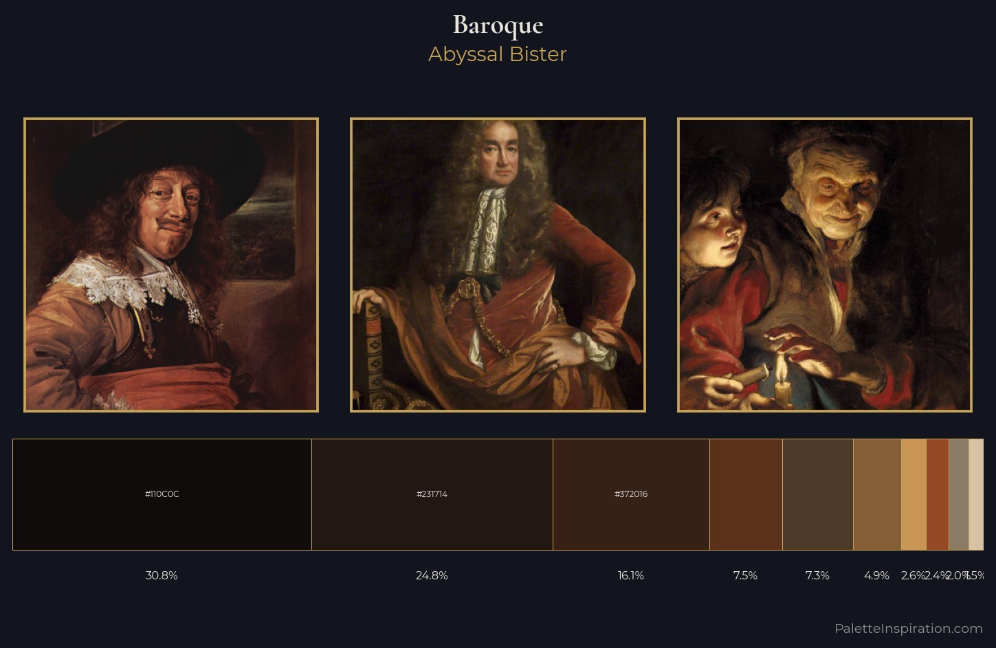 Baroque Palette 47 — Abyssal Bister