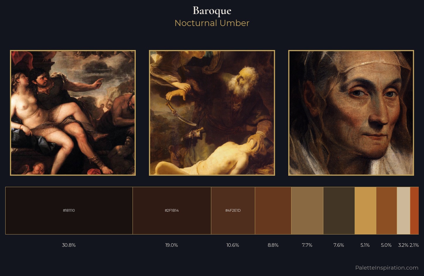 Baroque Palette 48 — Nocturnal Umber