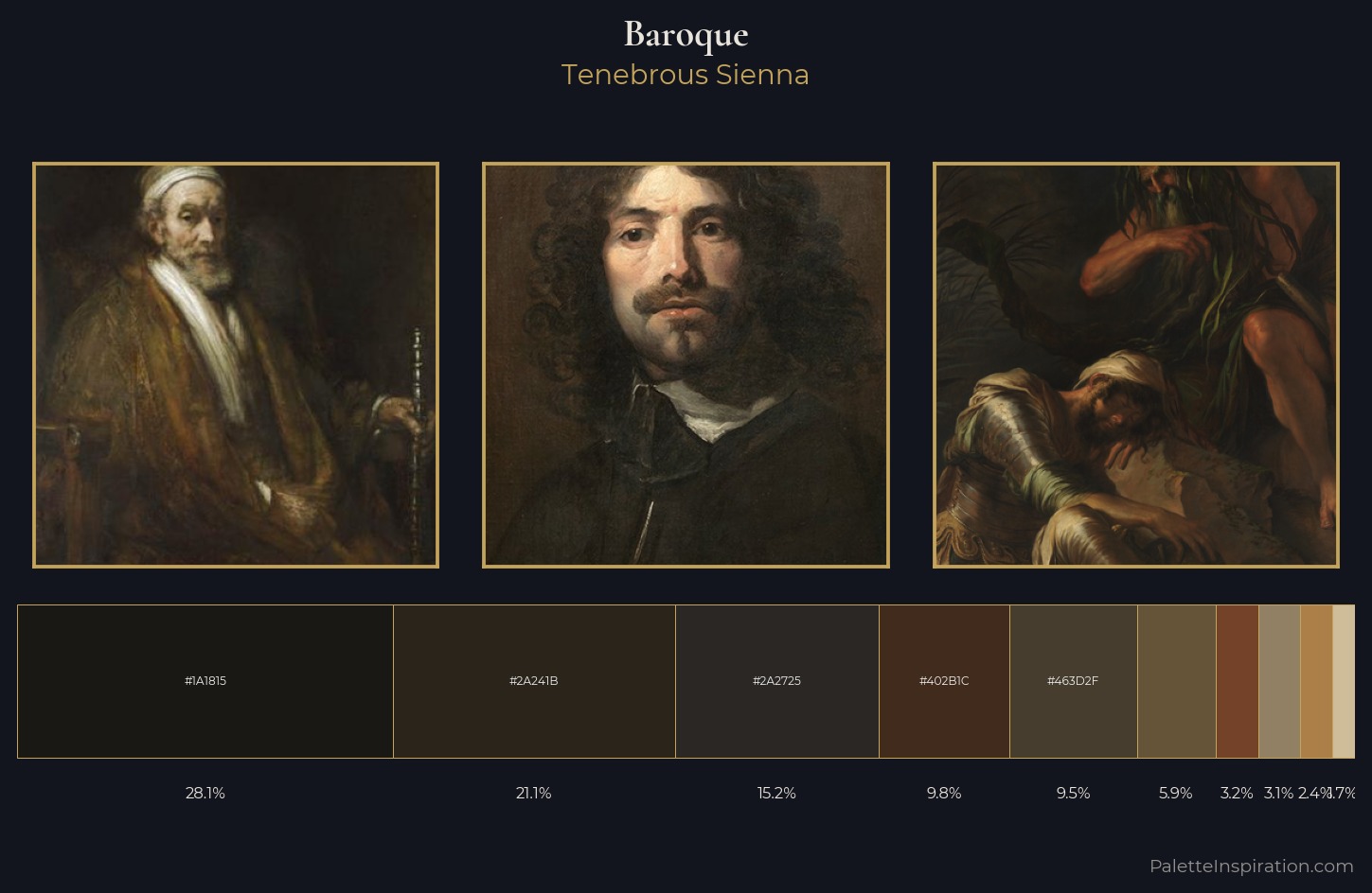 Baroque Palette 50 — Tenebrous Sienna