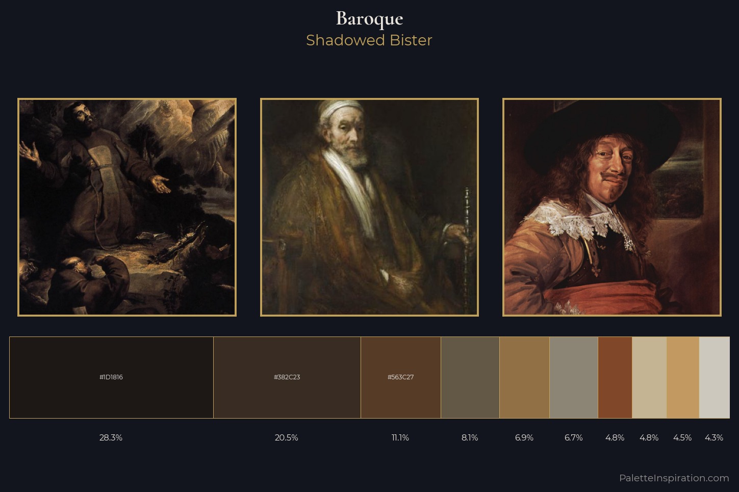 Baroque Master Palette — Shadowed Bister
