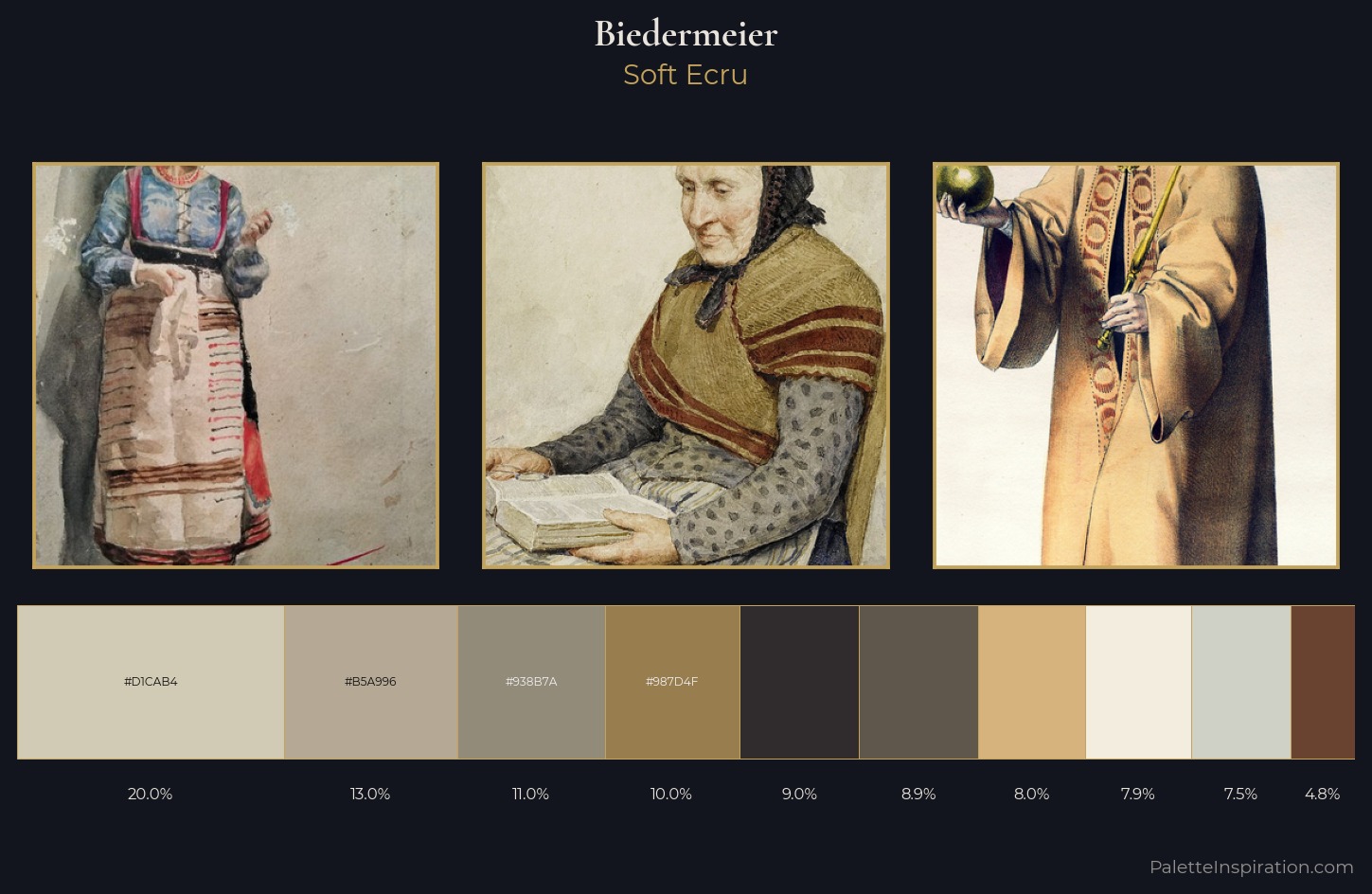 Biedermeier Color Palette