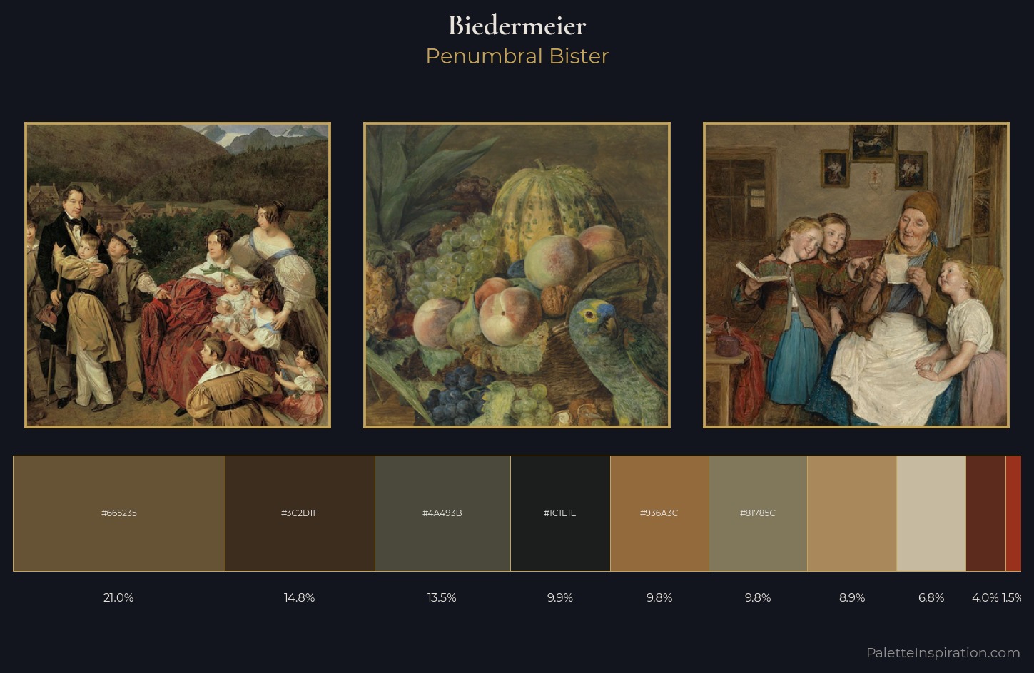 Biedermeier Palette 20 — Penumbral Bister