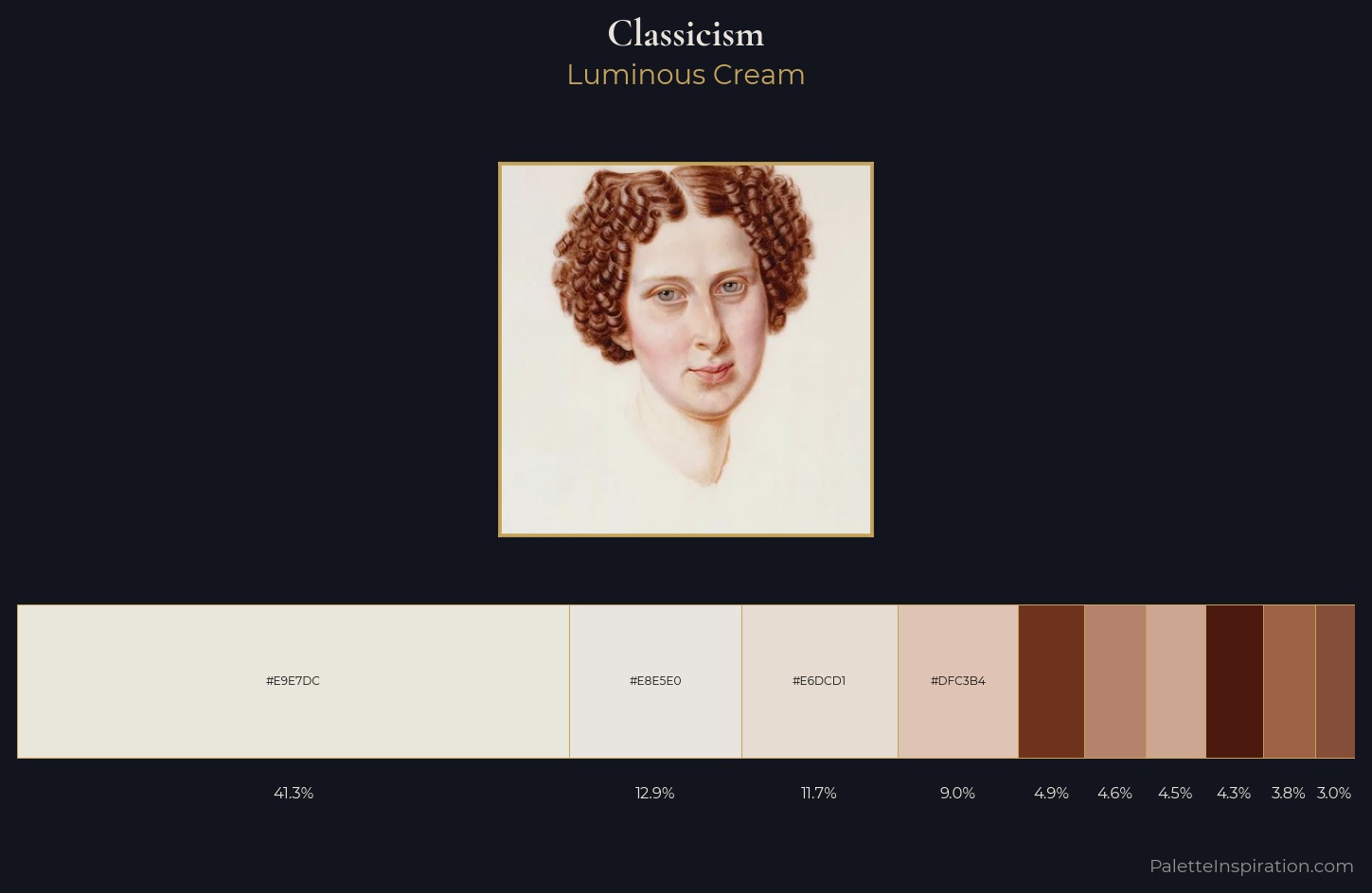 Classicism Color Palette