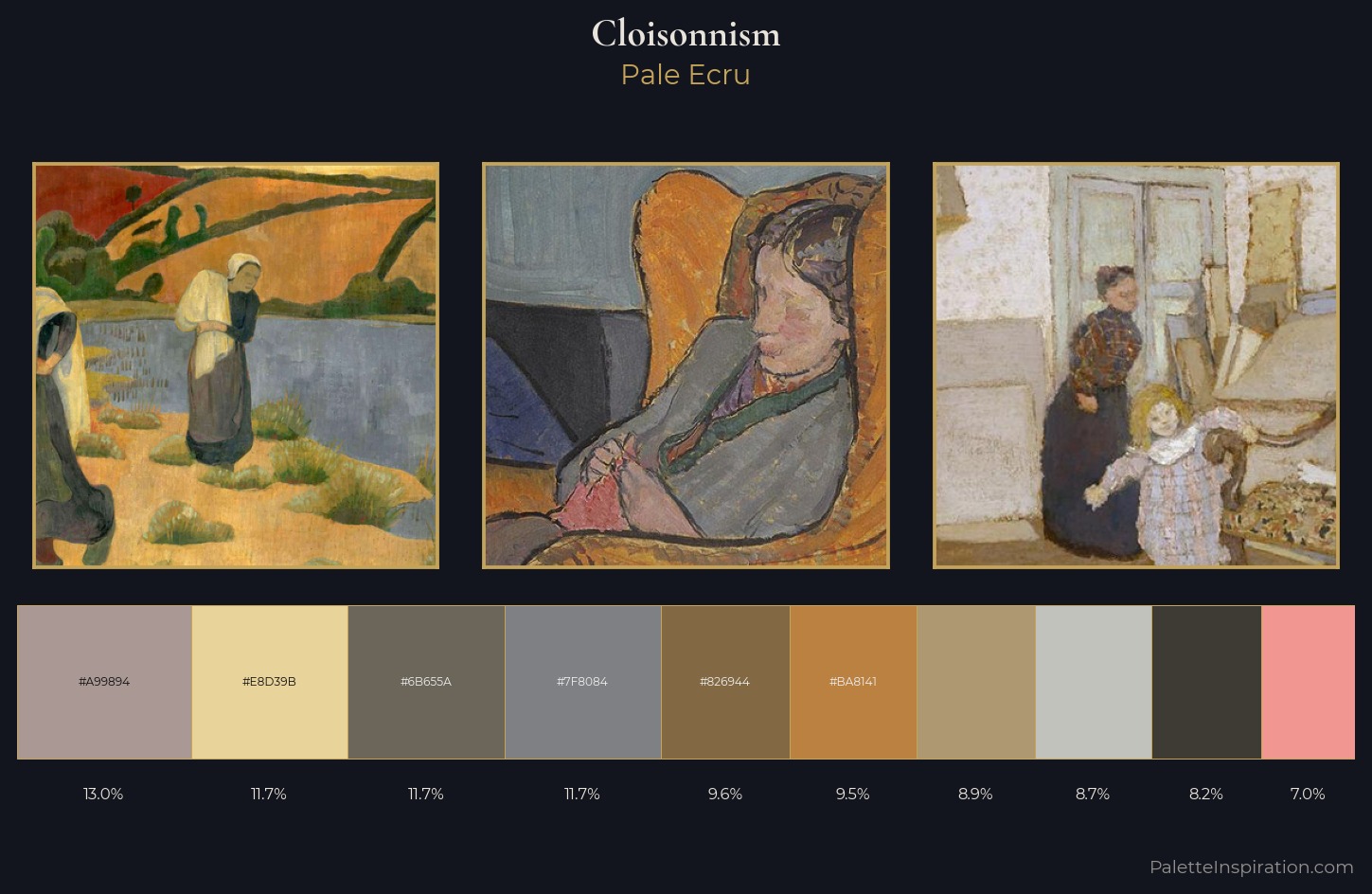 Cloisonnism Color Palette