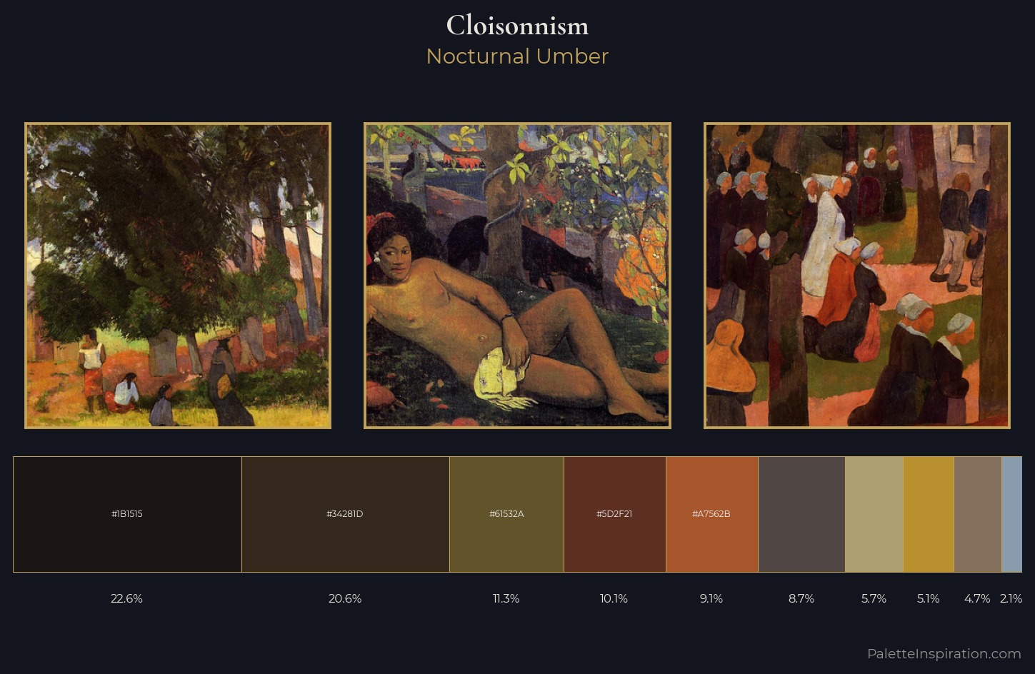 Cloisonnism Palette 15 — Nocturnal Umber