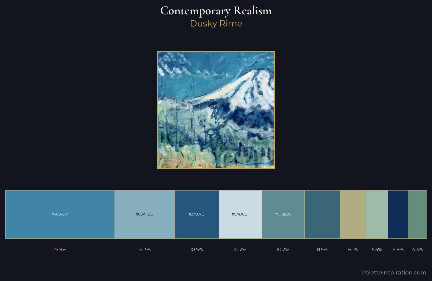 Contemporary Realism Color Palette