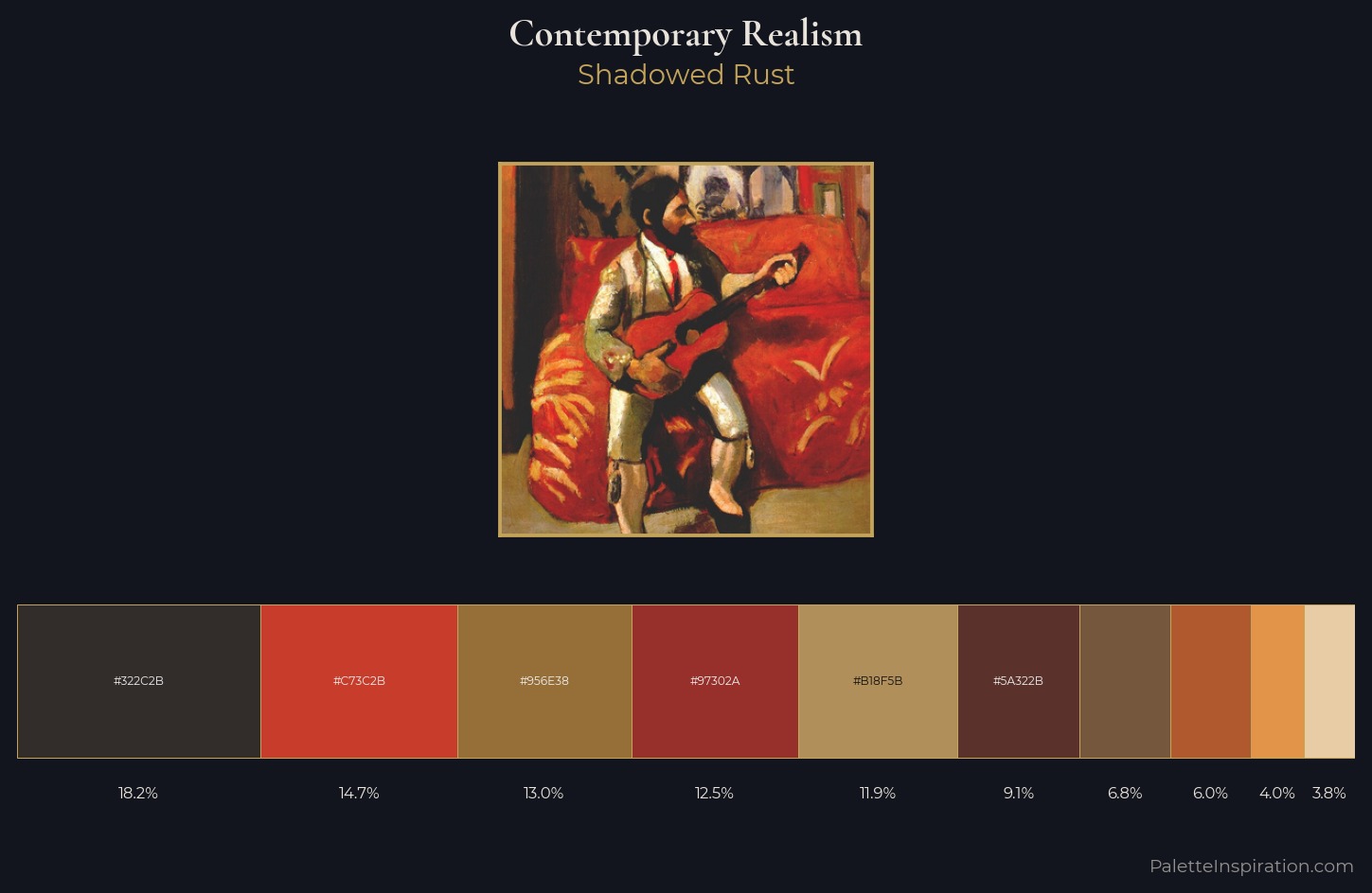 Contemporary Realism Palette 3 — Shadowed Rust