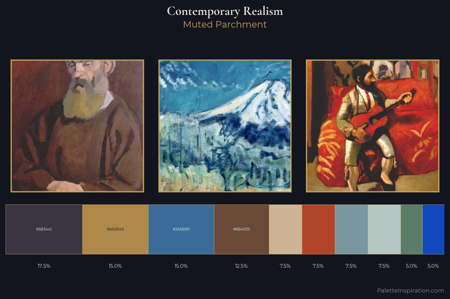 Contemporary Realism Master Palette — Muted Parchment