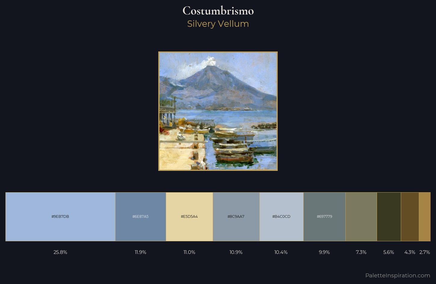 Costumbrismo Palette 2 — Silvery Vellum