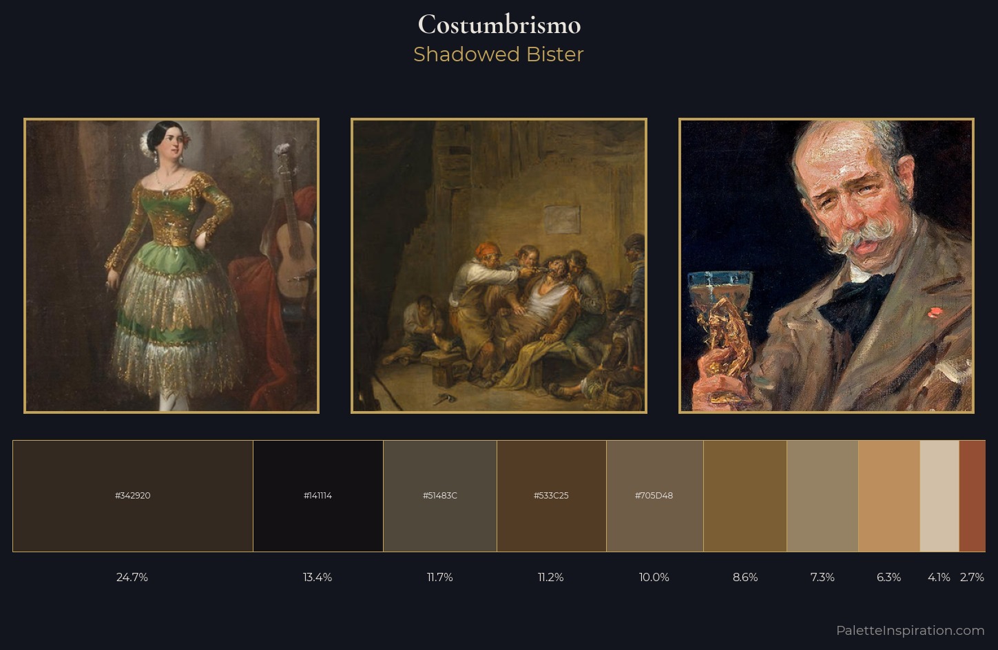 Costumbrismo Palette 10 — Shadowed Bister