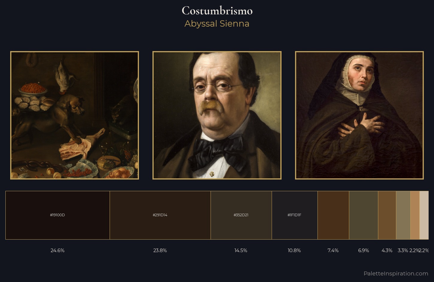 Costumbrismo Palette 12 — Abyssal Sienna