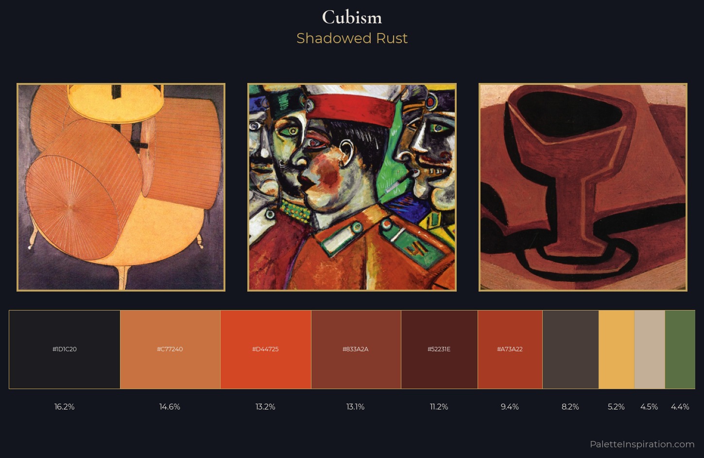 Cubism Palette 39 — Shadowed Rust
