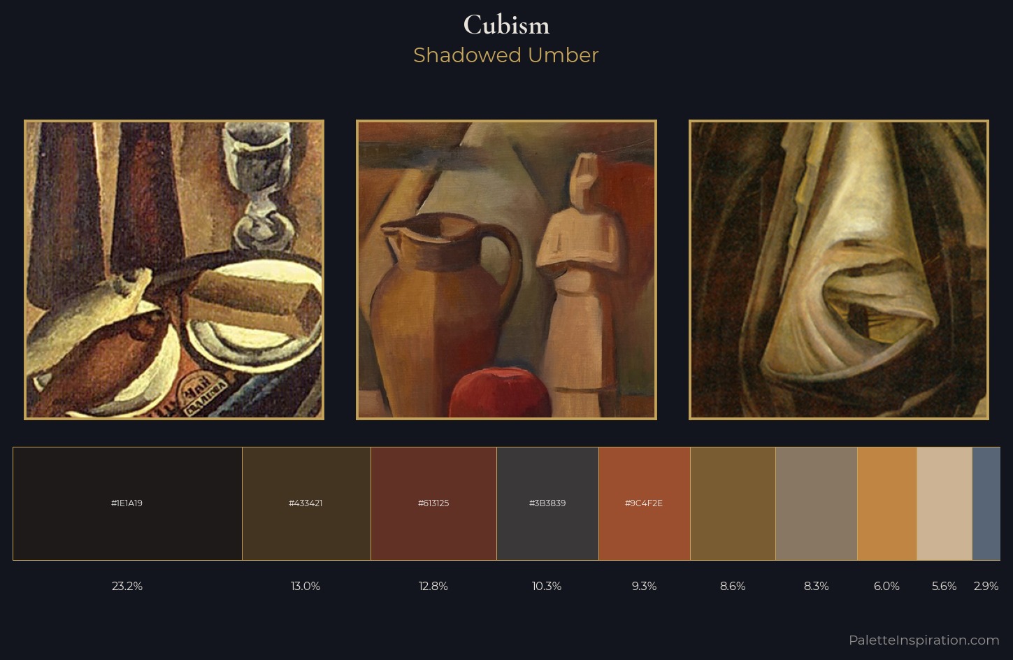 Cubism Palette 43 — Shadowed Umber