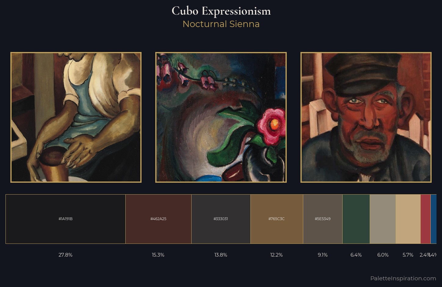 Cubo-Expressionism Palette 6 — Nocturnal Sienna