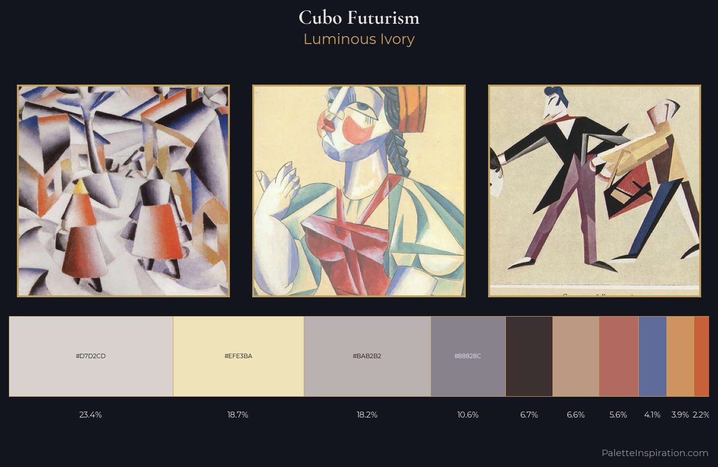 Cubo-Futurism Color Palette