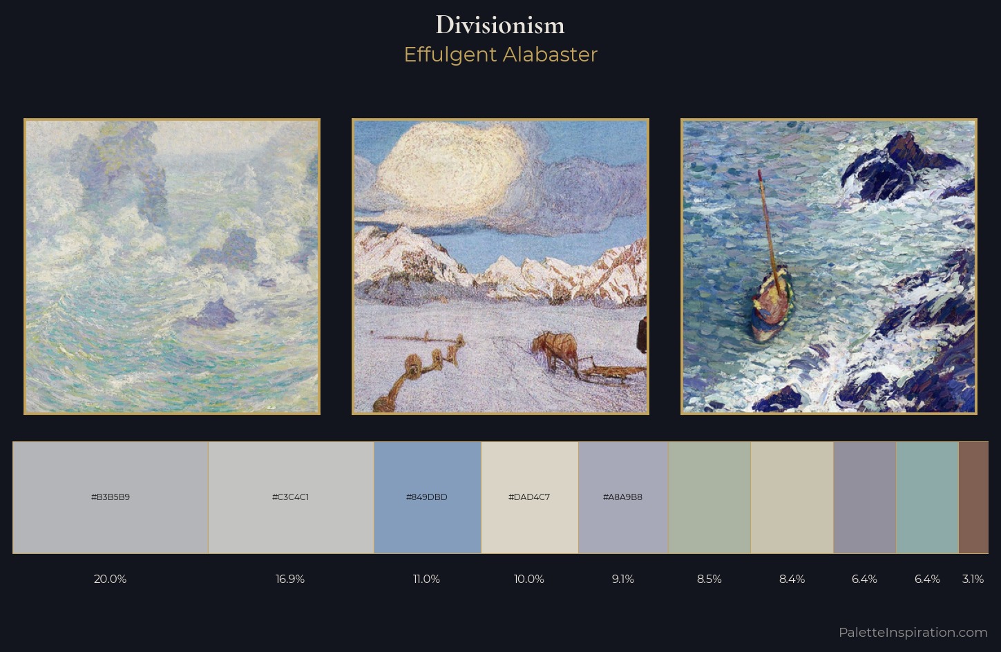 Divisionism Color Palette