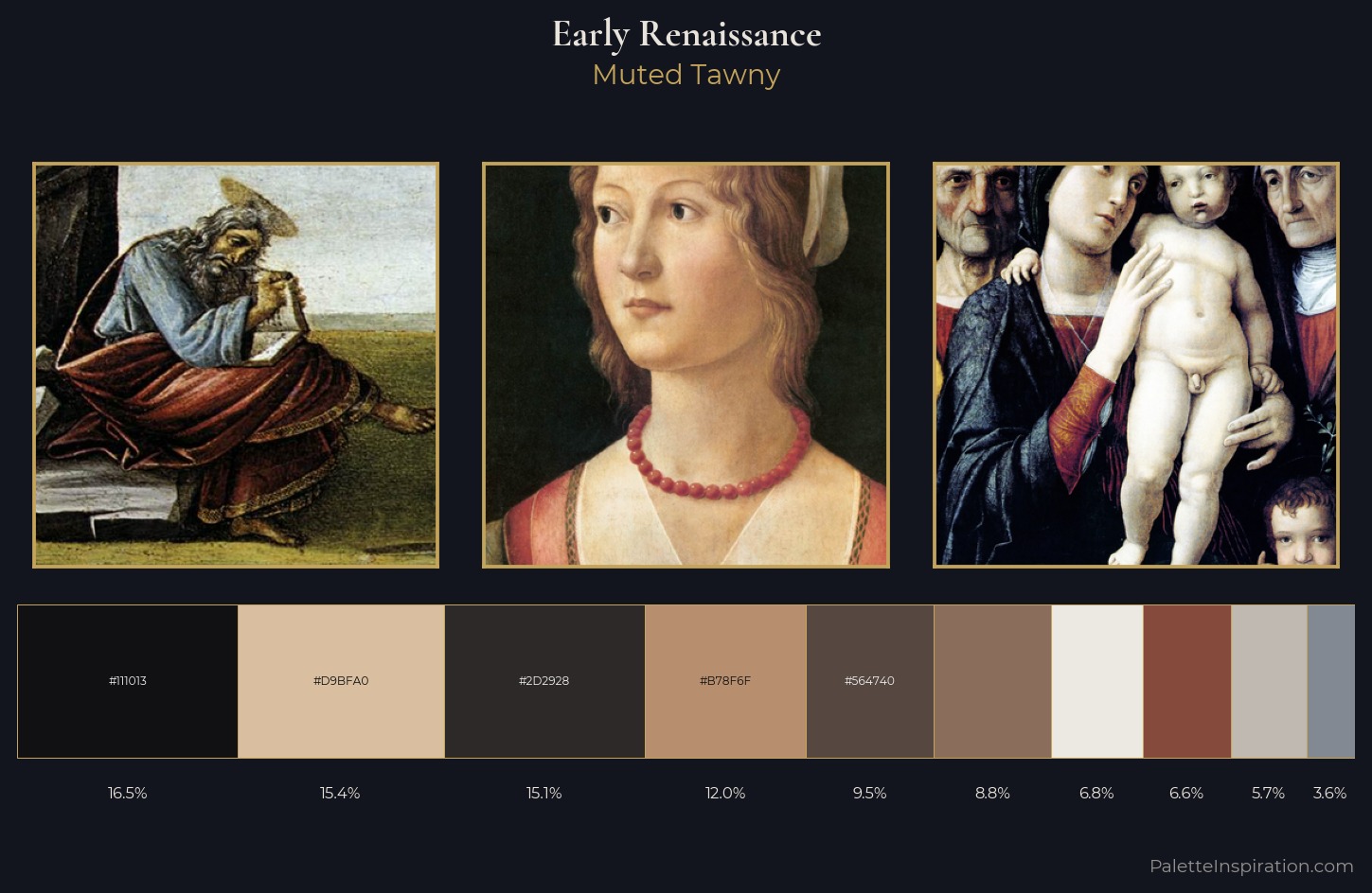 Early Renaissance Palette 14 — Muted Tawny