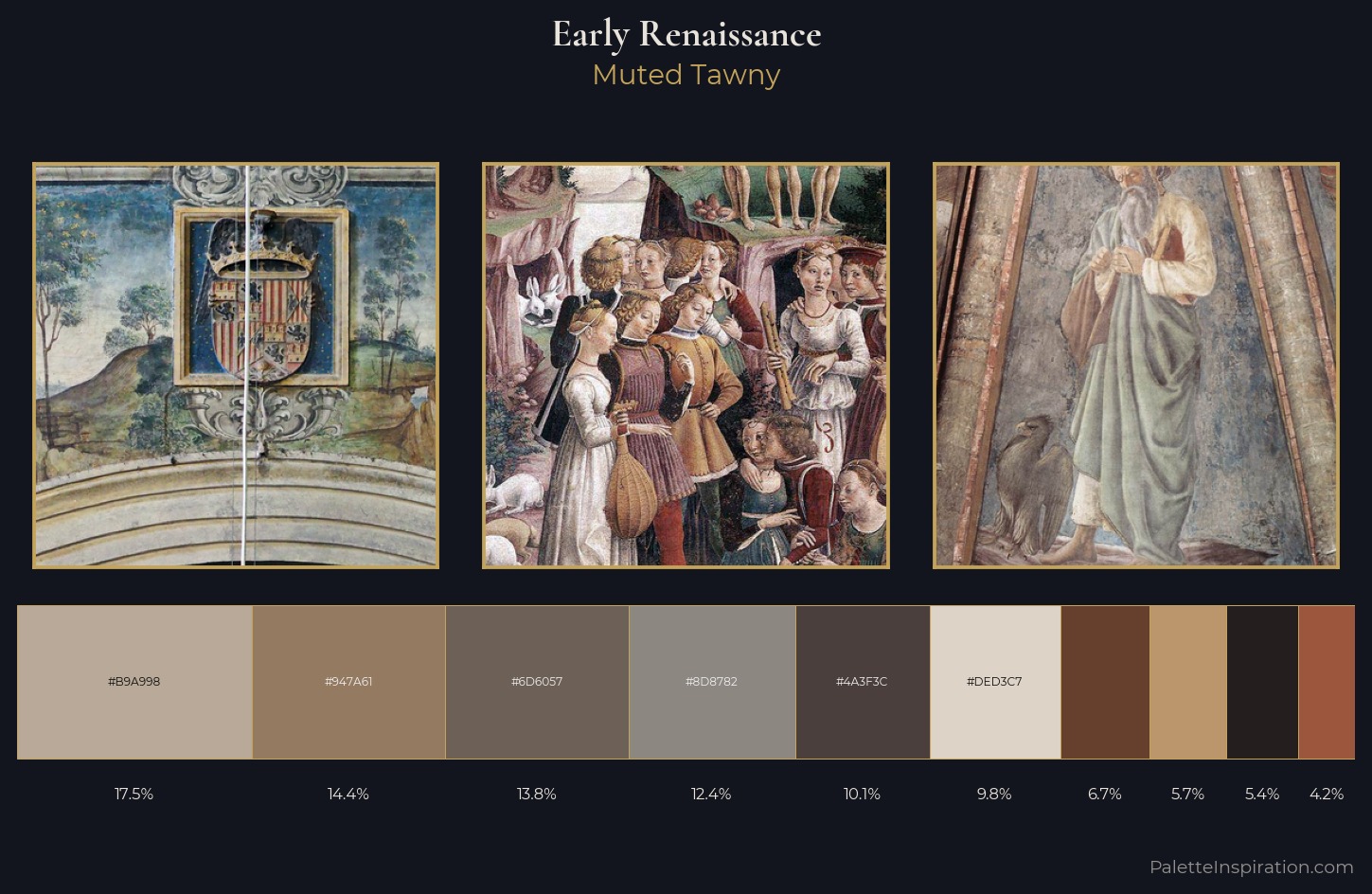 Early Renaissance Palette 20 — Muted Tawny
