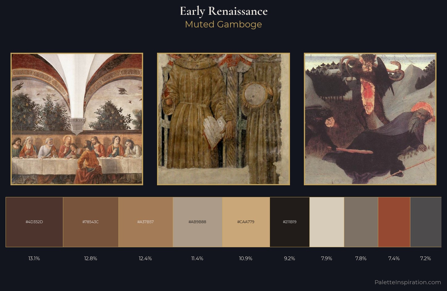 Early Renaissance Palette 26 — Muted Gamboge