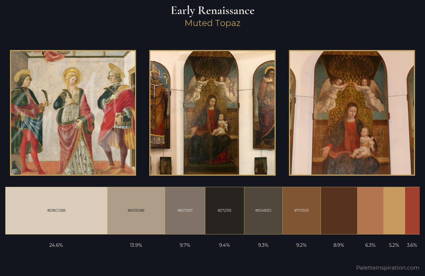 Early Renaissance Palette 27 — Muted Topaz