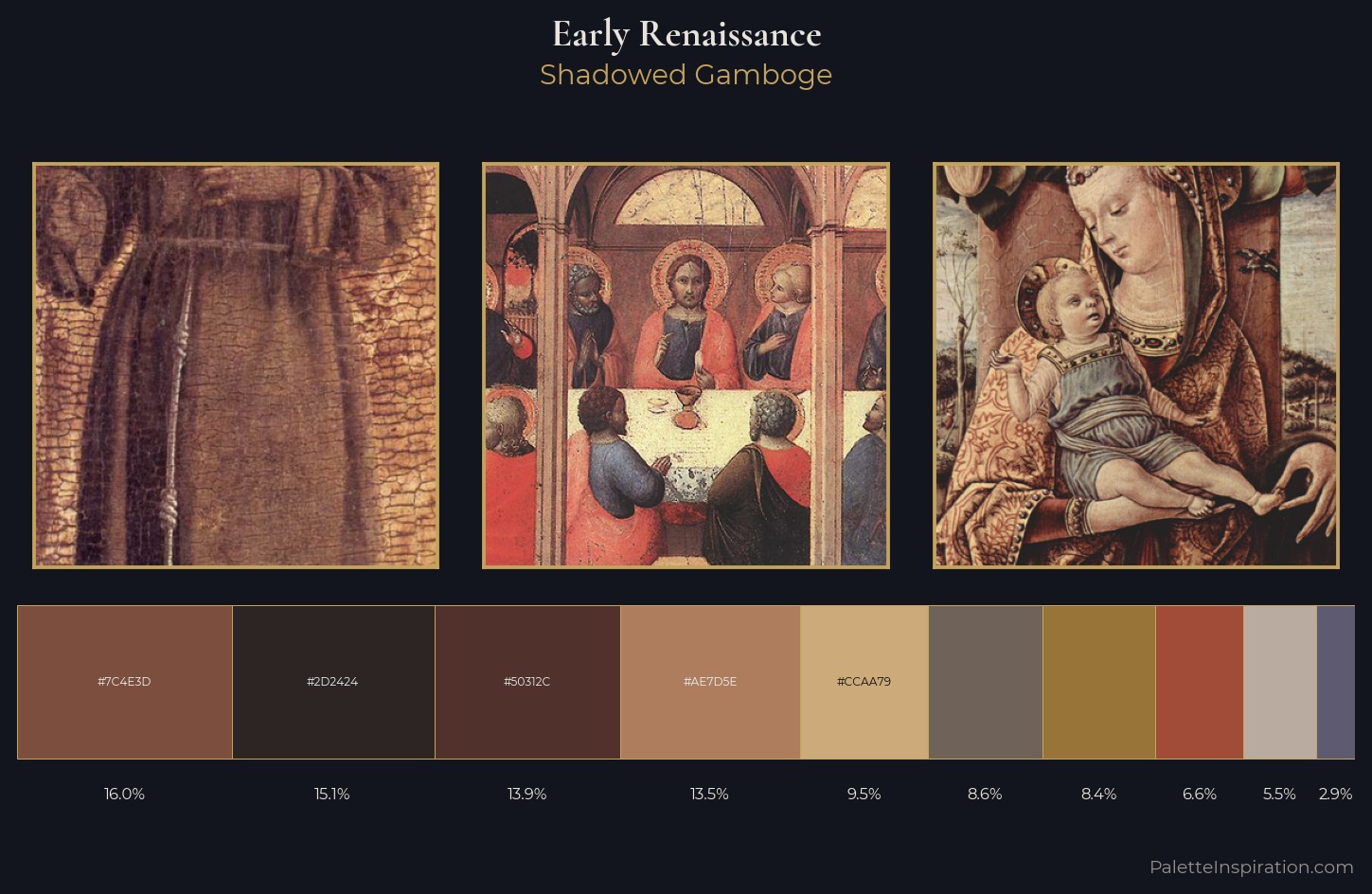 Early Renaissance Palette 32 — Shadowed Gamboge