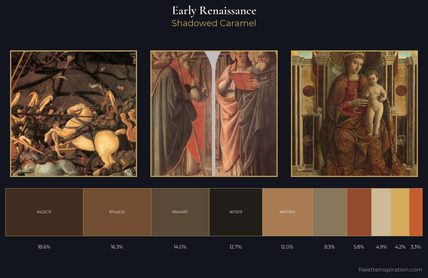 Early Renaissance Palette 33 — Shadowed Caramel