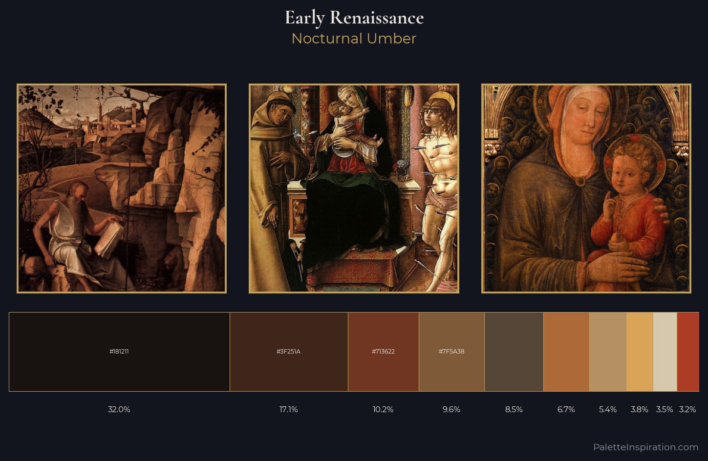 Early Renaissance Palette 35 — Nocturnal Umber