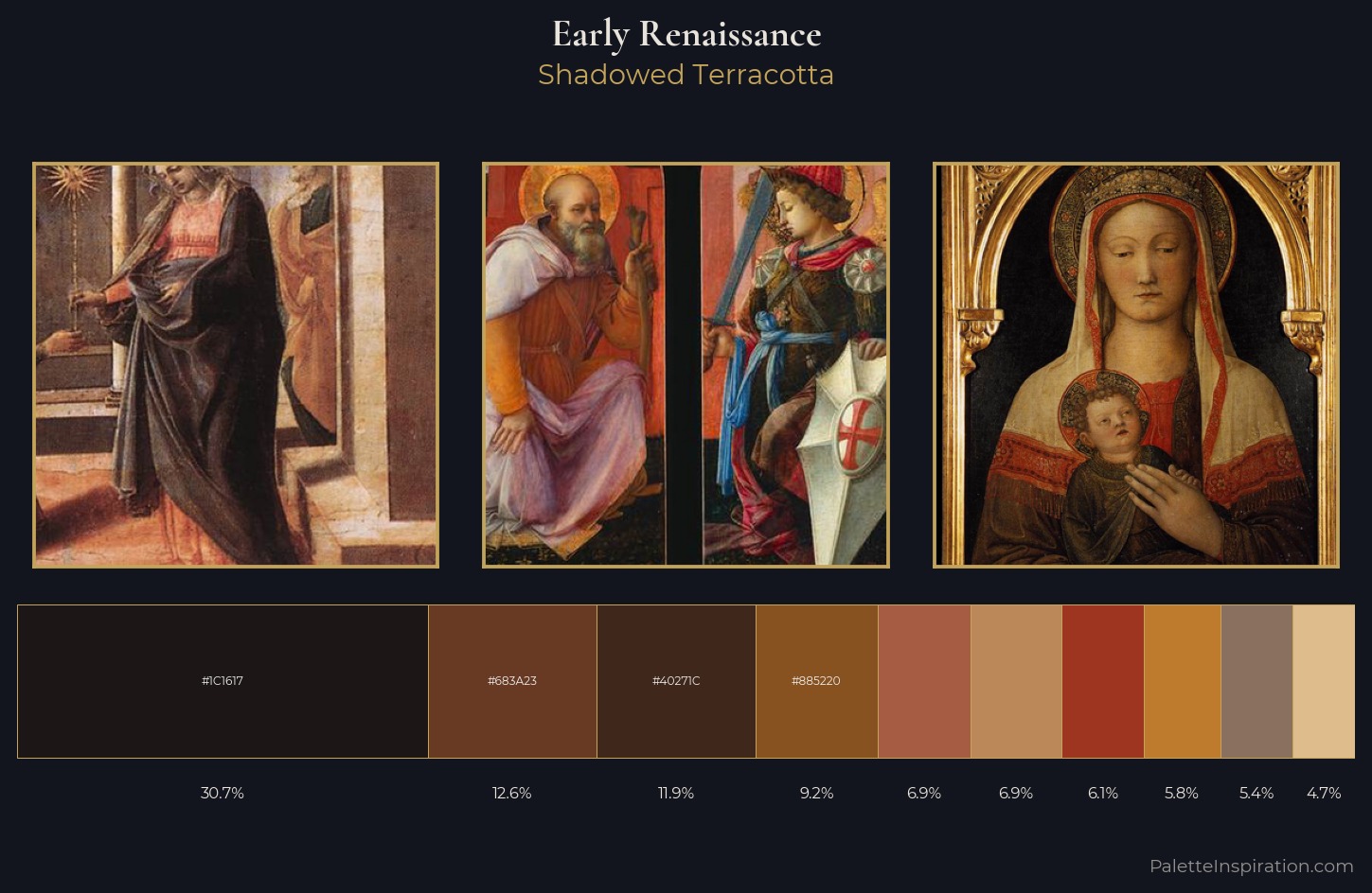 Early Renaissance Palette 38 — Shadowed Terracotta