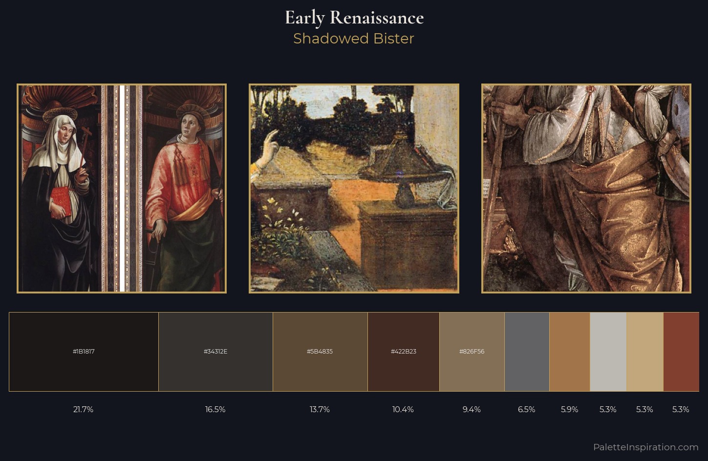 Early Renaissance Palette 39 — Shadowed Bister
