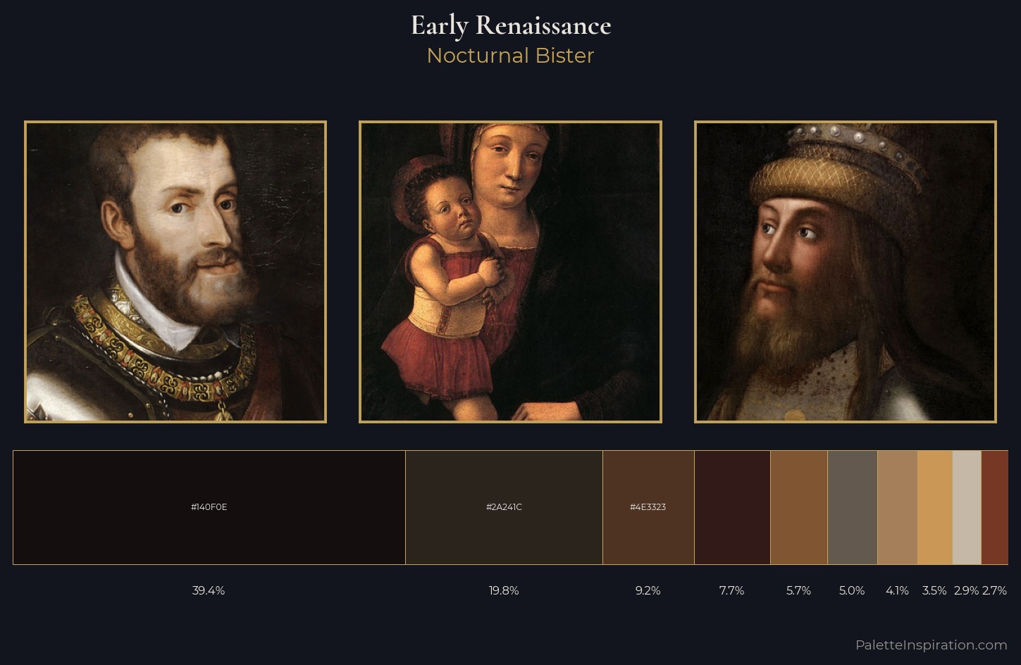 Early Renaissance Palette 42 — Nocturnal Bister