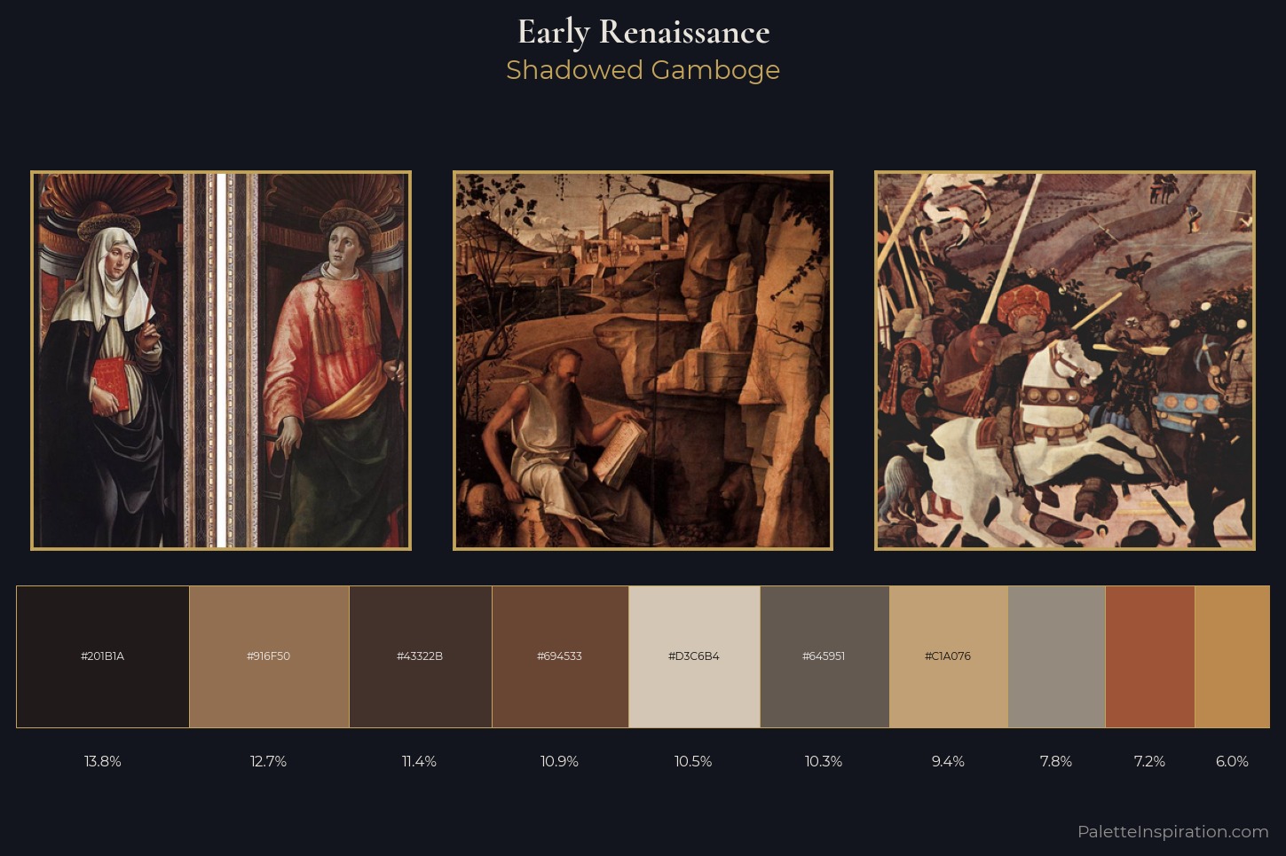 Early Renaissance Master Palette — Shadowed Gamboge