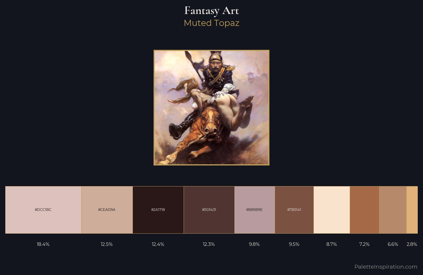 Fantasy Art Palette 2 — Muted Topaz