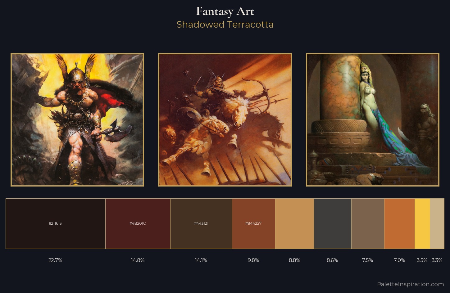 Fantasy Art Palette 5 — Shadowed Terracotta