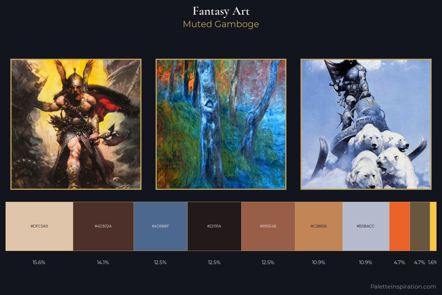 Fantasy Art Master Palette — Muted Gamboge