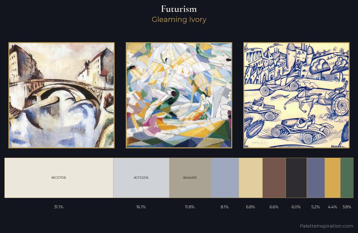 Futurism Color Palette