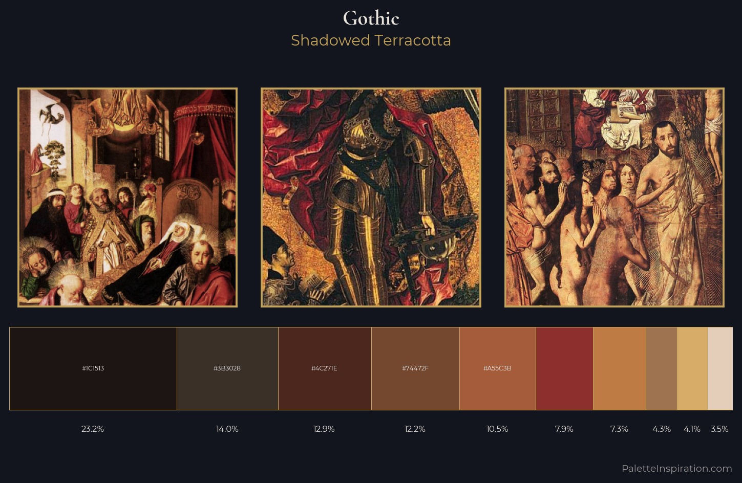 Gothic Palette 4 — Shadowed Terracotta
