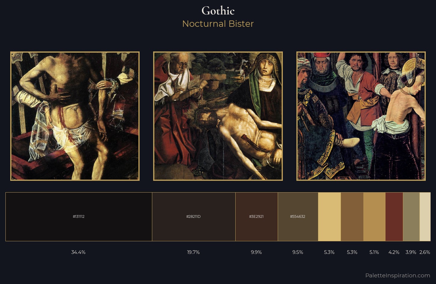 Gothic Palette 5 — Nocturnal Bister