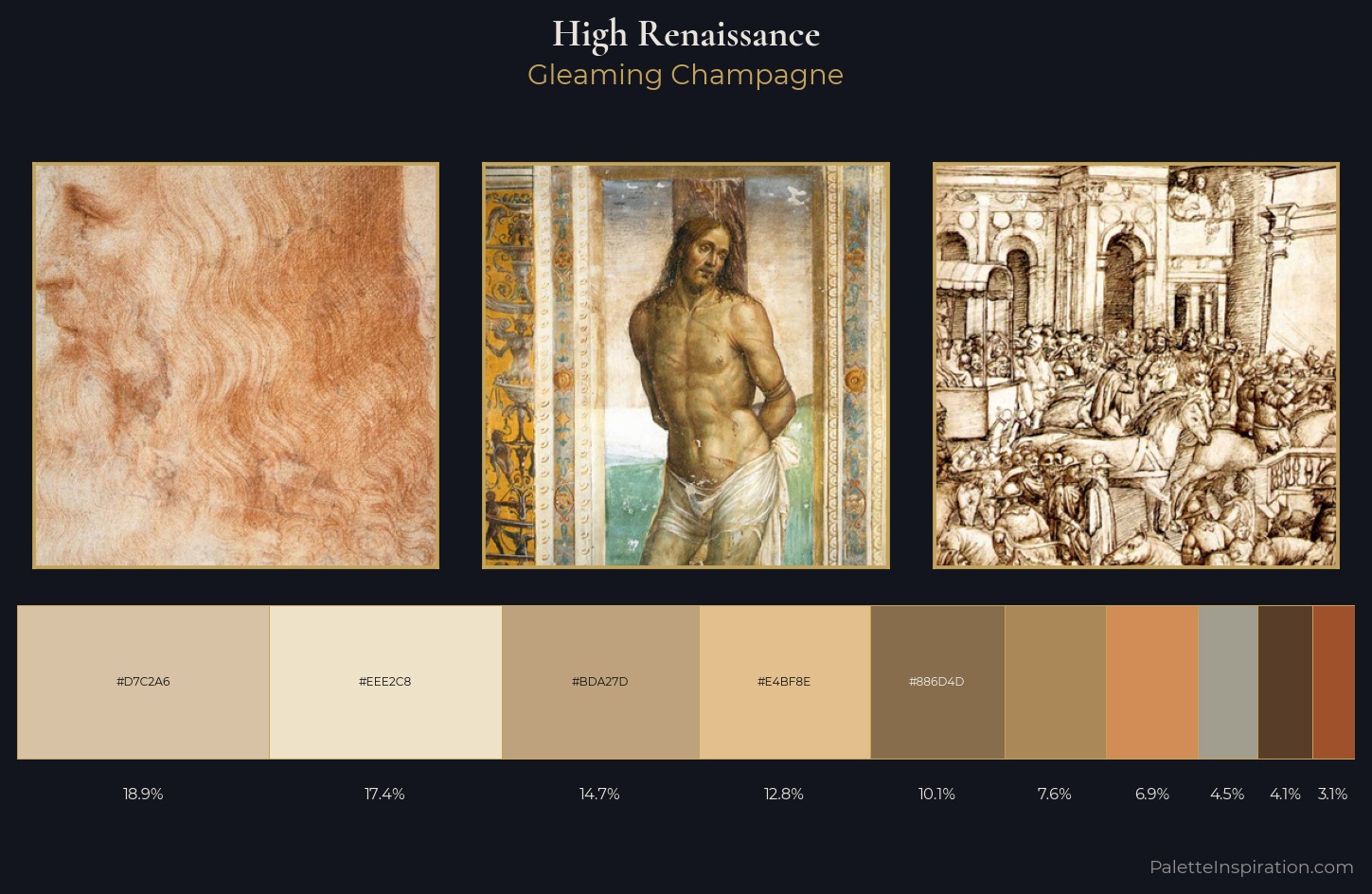 High Renaissance Color Palette