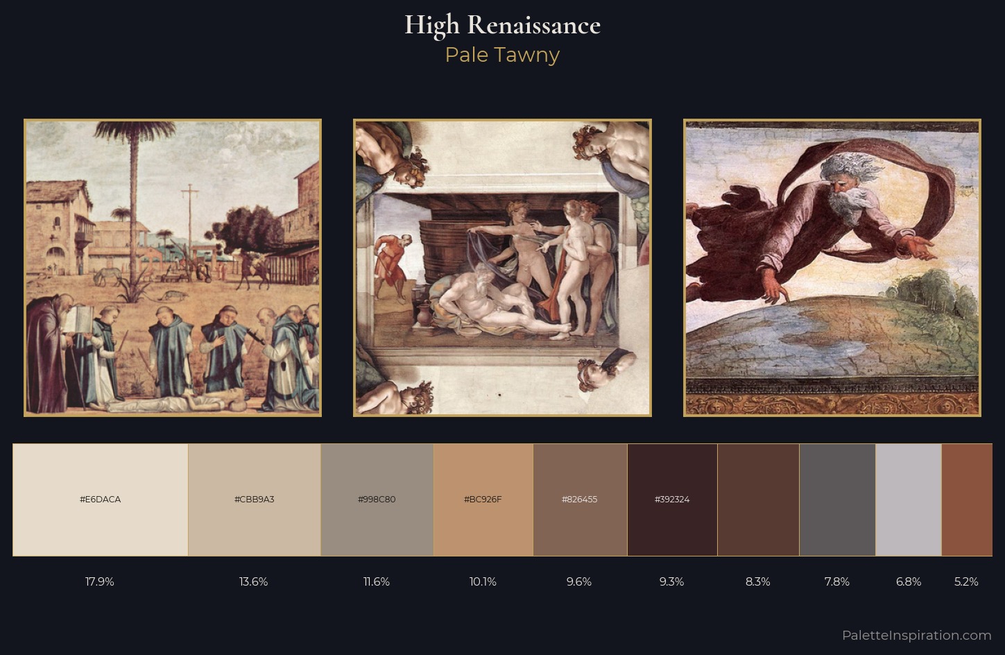 High Renaissance Palette 7 — Pale Tawny