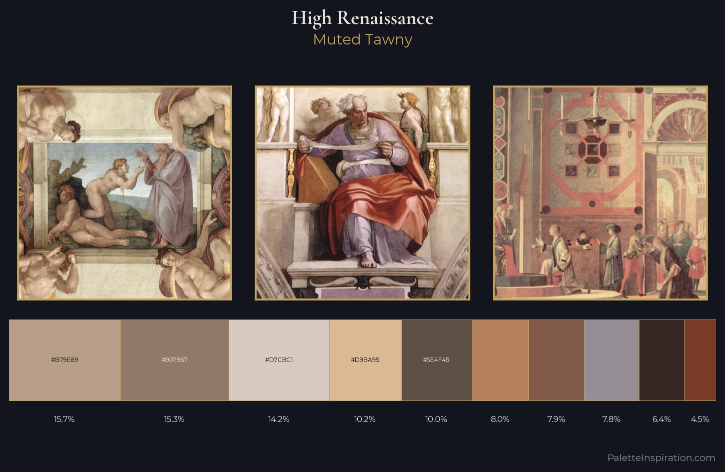 High Renaissance Palette 8 — Muted Tawny